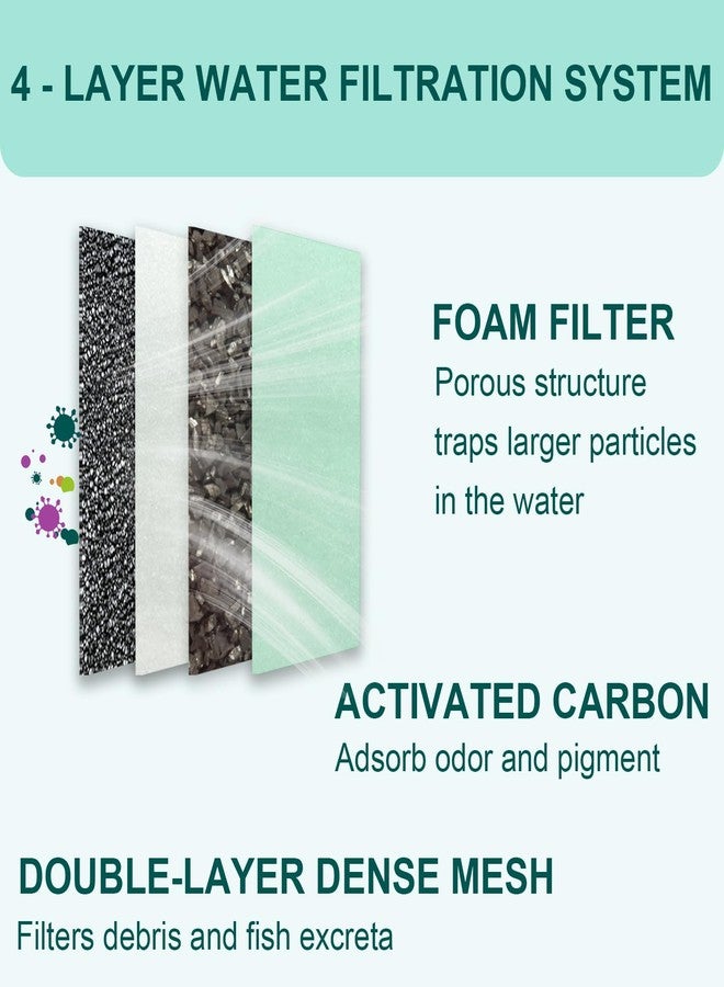beaufan 10 Bio-Bag Medium Filter Cartridges with 4 Foam Filters Compatible with Tetra Whisper Internal Power Filter 5-10 Gallons and Whisper Bio-Bag Filters 10i/IQ10/PF10, ReptoFilter 20 Gallons - Image 5